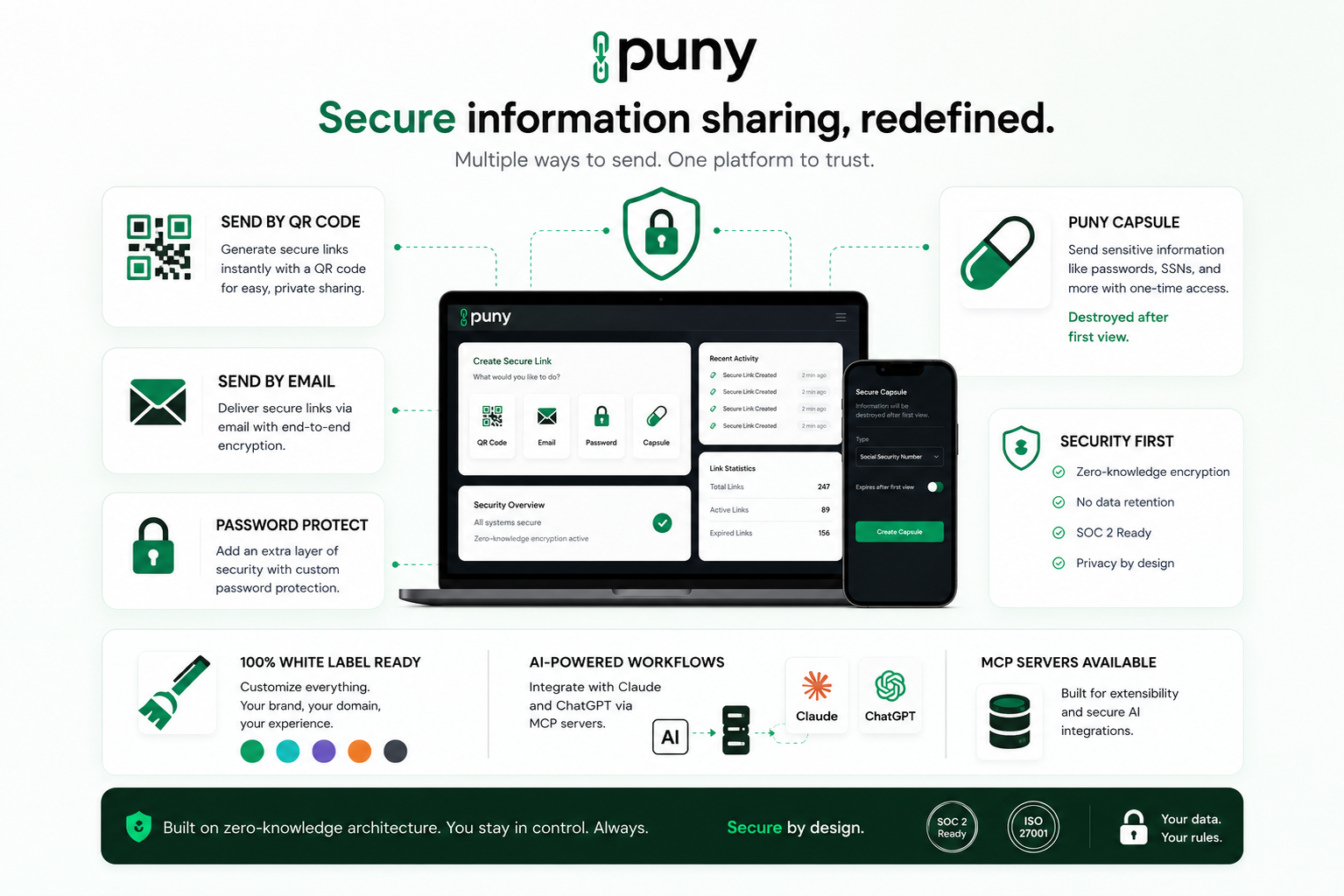 Payment tokenization diagram showing card PAN being converted to a secure token